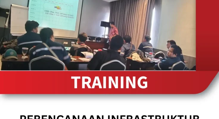 TRAINING PERENCANAAN INFRASTRUKTUR DAN SISTEM PENGELOLAAN AIR